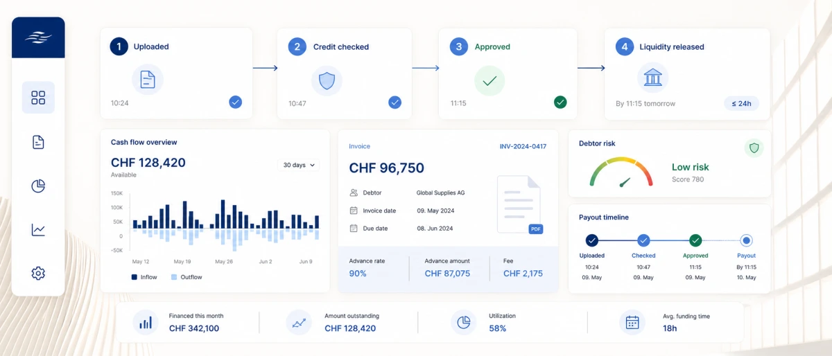 Mantaflow digital factoring platform and autonomous AI agent